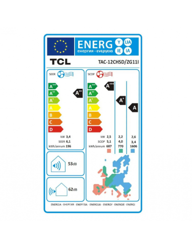 Aer condiționat consolă TCL 12.000 BTU — Timișoara